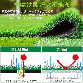 Amazon | [RsBarter] 人工芝 1m×5m ロールタイプ 芝丈20mm 防草